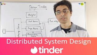 Tinder Microservices Architecture | Online Dating App System Design