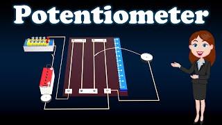 Potentiometer ||Full animated explanation in hindi || Current Electricity|| Physics|| 12th class