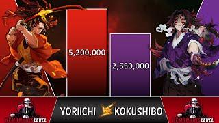 Yoriichi VS Kokushibo POWER LEVELS  (Demon Slayer Power Levels)