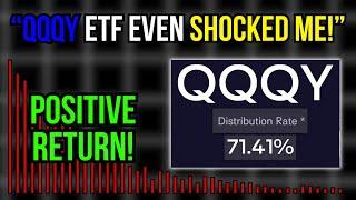 QQQY Ultra High Yield ETF KEEPS Dropping! BUT It’s MAKING Investors RICH!