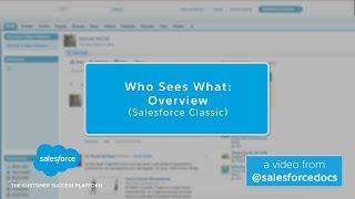 Who Sees What: Overview (Salesforce Classic) | Salesforce