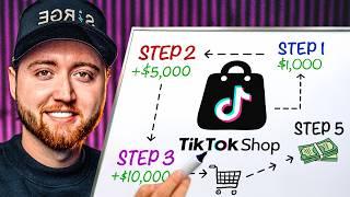 Cara BENAR-BENAR Menjual Di Toko TikTok