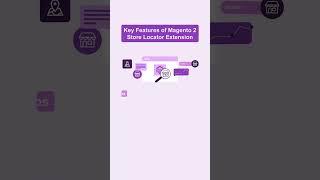 Magento 2 Store Locator Extension: Key Features and Top Providers