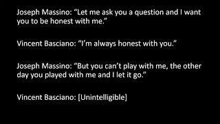 Vinny Basciano, Joe Massino & Anthony (Tony Green) Urso: Recorded Conversations