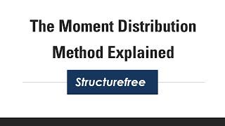 Explaining the Moment Distribution Method - Structural Analysis