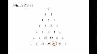 Binomial Distribution: Introduction