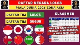 1 NEGARA LOLOS Daftar Negara Lolos Piala Dunia 2026 - Kualifikasi Piala Dunia 2026 Zona Asia