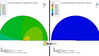 Coupled Stress Hydrogen Diffusion - 1300000s (video 1) | 4RealSim