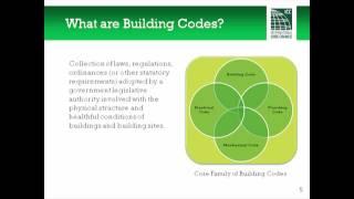 Building Codes 101, Part I: Introduction to Building Codes