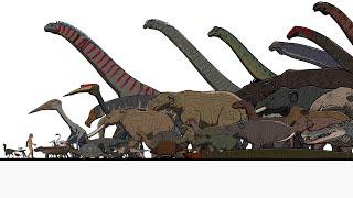 Size Comparison: Prehistoric Animals(random) Animated finale 5 of 5.