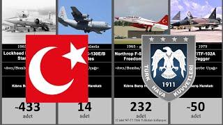 Geçmişten Günümüze ll Türk Hava Kuvvetleri Envanteri || Osmanlı'dan Türkiye'ye ll Turkish Air forces