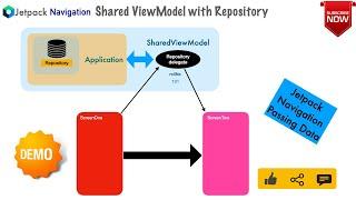 Shared ViewModel with Repository pattern | Navigation: Jetpack Compose - 38