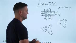 4 Felder Tafel inkl. Baumdiagramm | Mathe by Daniel Jung