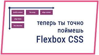 Flexbox CSS самый понятный и подробный урок для начинающих на практике