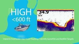 Lowrance CHIRP sonar overview