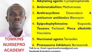 CANCER CHEMOTHERAPY-8 groups of antineoplastic agents