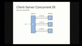 Client-Server Concurrent Zero Knowledge with Constant Rounds and Guaranteed Complexity