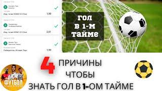 GOAL IN THE FIRST TIME! 4 REASONS - WINNING STRATEGY - BET STRATEGY