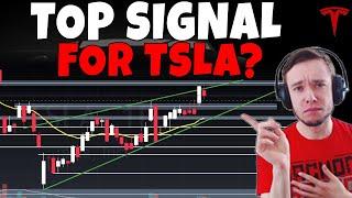 TESLA Stock - Is This A TOP SIGNAL For TSLA?