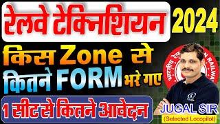 Technician me kitne form bhare gaye ? | RAILWAY TECHNICIAN  2024 SAFE RRB/ZONE/POST ? | By Jugal Sir