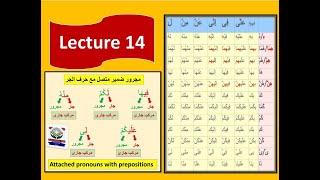 Quranic arabic grammar course-Lecture 14-prepositions with attached pronouns- حروف جار مع ضمائر متصل