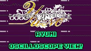 Kono Yo no Hate de Koi wo Utau Shoujo YU-NO (PC98) - AYUMI - In Oscilloscope View!