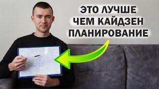 Самая простая СИСТЕМА планирования с которой я уже 7 лет успешно реализую все свои цели (не кайдзен)