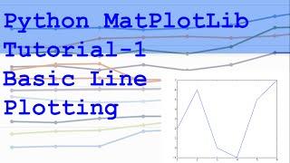Python MatPlotLib Basic Line Plotting Tutorial 1
