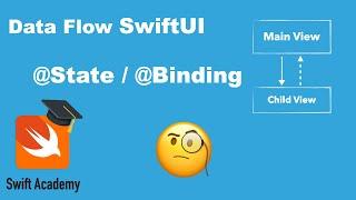 DataFlow in SwiftUI - @State | @Binding