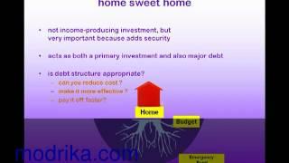 Intro of Financial Planning