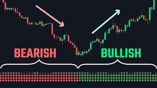 The Trend Indicator That Filters Out 99% Of False Signals