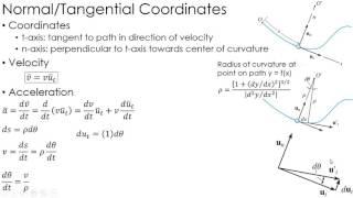 Dynamics Lecture: Kinematics using Normal/Tangential Coordinates