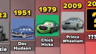 Comparison: "Cars" Characters from Oldest to Modern