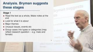 Coding Part 1: Alan Bryman's 4 Stages of qualitative analysis