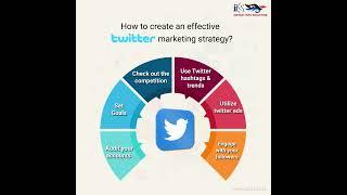 How To Create An Effective Twitter Marketing Strategy I Instant Info Solutions