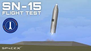 SpaceX SN-15 Flight Test in Spaceflight Simulator 1.52 | SFS |