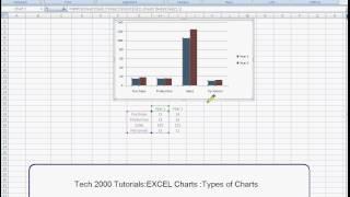 Excel Charts P1 TOC