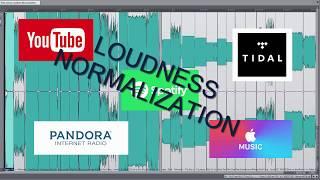 Mastering Tutorial: Perfect Audio Loudness for YouTube, Spotify, Apple Music & Co.