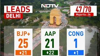 Election Vote Counting LIVE | Delhi Election Results | BJP Vs AAP Vs Congress | NDTV 24x7 Live