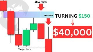 How I Turned $150 into $40,000 Mastering Smart Money & ICT Concepts