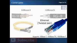 Coaxial Cables | Types | What is coaxial cable used for? | What is coaxial cable in networking?