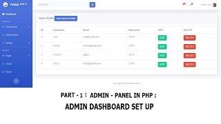 Part 1-Admin Panel: How to Setup (Arrange Files) and make a Admin Panel in php