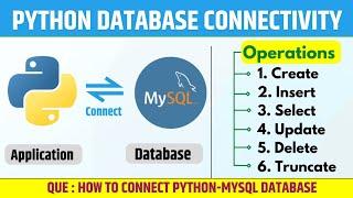 Python-MySQL Database Connectivity | Learn Coding