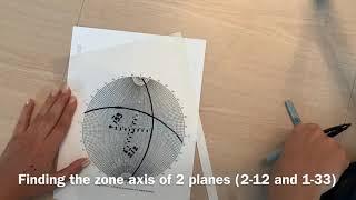 Stereograph projection operations