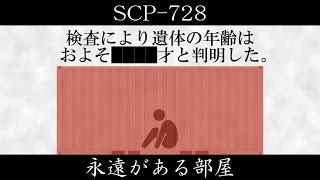 【ゆくピク紹介】SCP-728【永遠がある部屋】