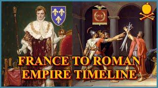 EU4 Timeline - How to get Mare Nostrum achievement - France to Roman Empire