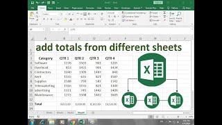 excel sum multiple sheets same cell