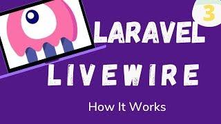 3  Laravel Livewire   How it works