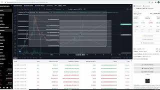 Shibnobi SHINJA Coin Crypto Price Prediction and Technical Analysis January 2022