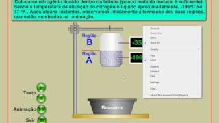 Experiências aplicadas a técnica de refrigeração